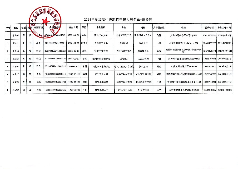 微信图片_20240807153452.jpg
